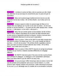 Analyse De La Scene 2 De La Cantatrice Chauve D Eugene Ionesco Mentaire De Texte B0000624468