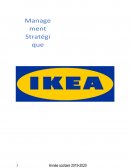 Dossier management stratégique IKEA