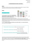 TP chromatographie d'exclusion et phase directe