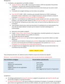 Management, CEJM