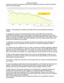 Evolution des factures mensuelles moyennes des utilisateurs de services mobiles entre 2008 et 2013 (en euros hors taxes).