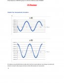 Etude d’un mouvement circulaire