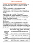 La personnalité juridique