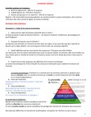 Histoire de la pensée économique