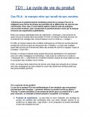 Marketing opérationnel : analyse du positionnement de Fila