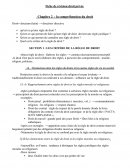 Fiche de révision droit privé S1-L1