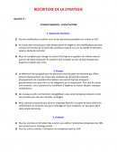 Slip Français - Marketing Stratégique