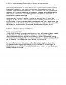 Différence entre curiosité et intrusion, entre persévérance et entêtement