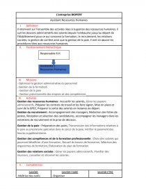 Fiche De Poste Assistant Rh Analyse Sectorielle Cassy29830