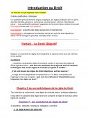 INTRODUCTION AU DROIT S1 L1