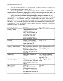 Jean Luc Lagarce Cours Aurore F