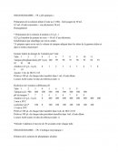 Organigramme – TP « pH optimum »