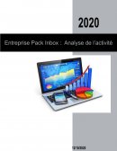 L’entreprise PACK INBOX : L’analyse de l’activité