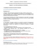 L’organisation de l’activité de l’entreprise