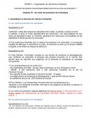 L’organisation de l’activité de l’entreprise