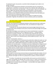 Juste La Fin Du Monde Jean Luc Lagarce Dissertation Booldegum