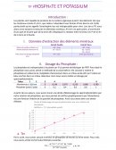 TP Phosphate et potassium