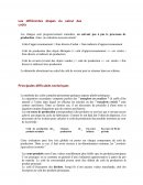 Les différentes étapes du calcul des coûts