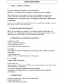Méthode de la lecture à voix haute pour le bac