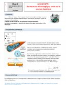 Act Bilan énergétique dans un circuit électrique