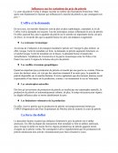 Influences sur les variations du prix du pétrole