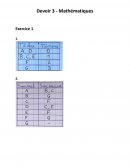 Devoir 3 Mathématiques BTS SIO CNED 1ère année