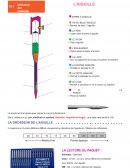 L'aiguille machine à coudre maroquinerie