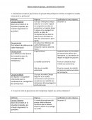 Séance analyse en groupe - partenarial et actionnarial