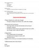 Tarifs multidimensionnels