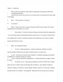 L'affectivité