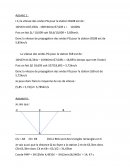 Géologie : calcul de la vitesse de propagation des ondes