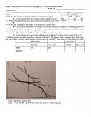 Supply chain