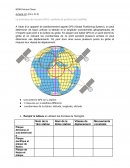 La technique de mesures GPS