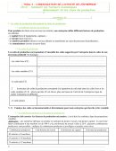 Organisation de l'activité de l'entreprise