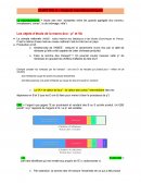 Aspects macroéconomiques