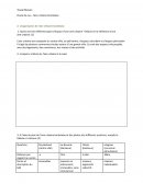 Etude de cas – l’aire urbaine bordelaise