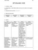 Quels effets les fêtes de nos jours ont-t-elles sur nos rapports sociaux ?