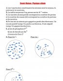 Devoir sur le marché