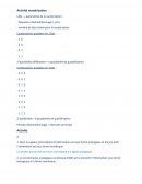 Activité numérisation
