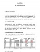 La gestion des stocks