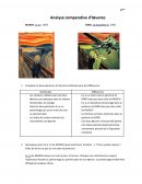 Analyse comparative de l'œuvre : "Le Cris" de MUNCH 1893