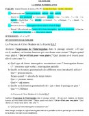 LA FORME INTERROGATIVE
