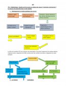 Quelles sont les causes ou origines des cancers ? Comment se forment-ils ? Les mesures de prévention face à cette maladie.