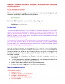 Comment les contrats sécurisent-il les relations entre l’entreprise et ses partenaires ?