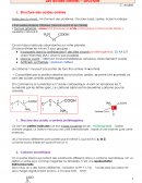 Les acides aminés – Structure