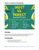 Indirect marketing vs Direct Marketing