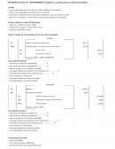 QCM révision comptabilité