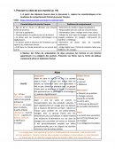Préciser la cible de son marché