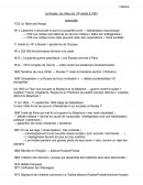 La Russie, du milieu du 19e siècle à 1991