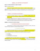 DROIT des transports
